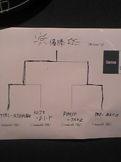 image/toriakuma-2006-01-16T00:45:04-1.jpg